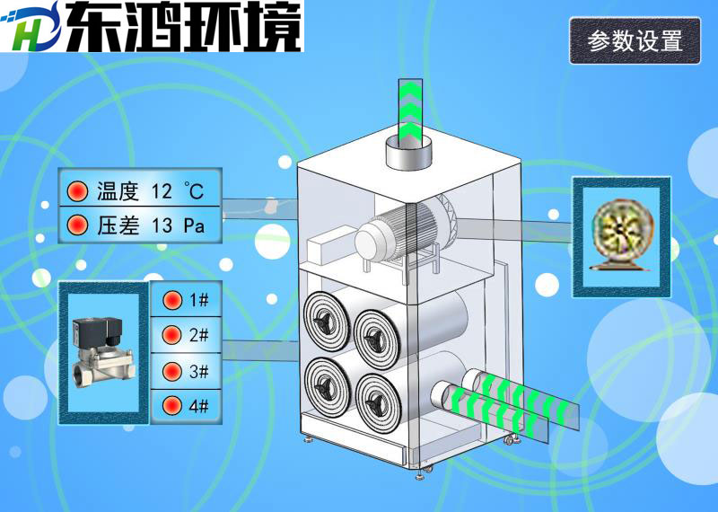 液晶觸控屏屏顯示工作狀態